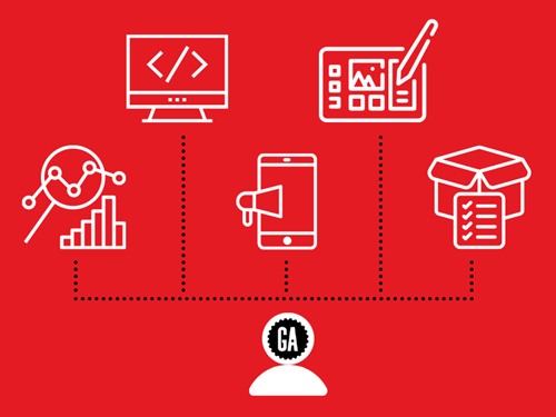 Blog Article Page Thumbnail 3